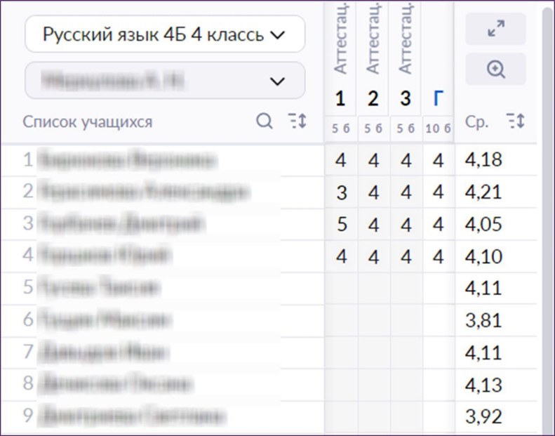 выставление_итоговых_отметок_02.jpg